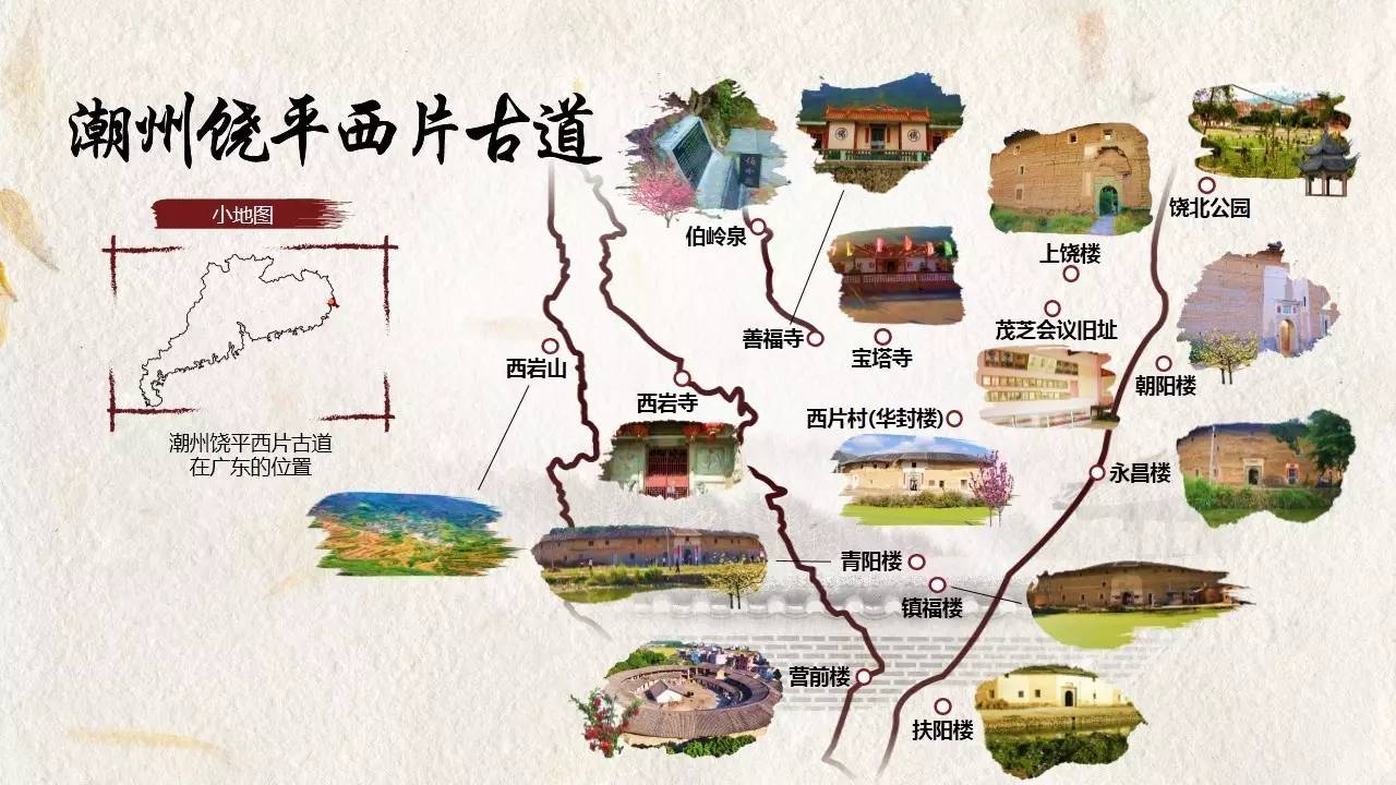 【必读】去北京旅游你需要准备这些物品